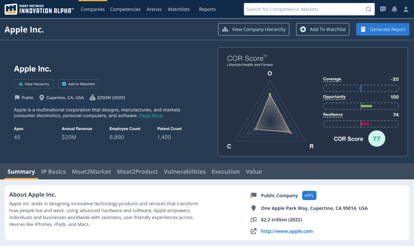 Overview of Apple Inc. showing its COR Score
