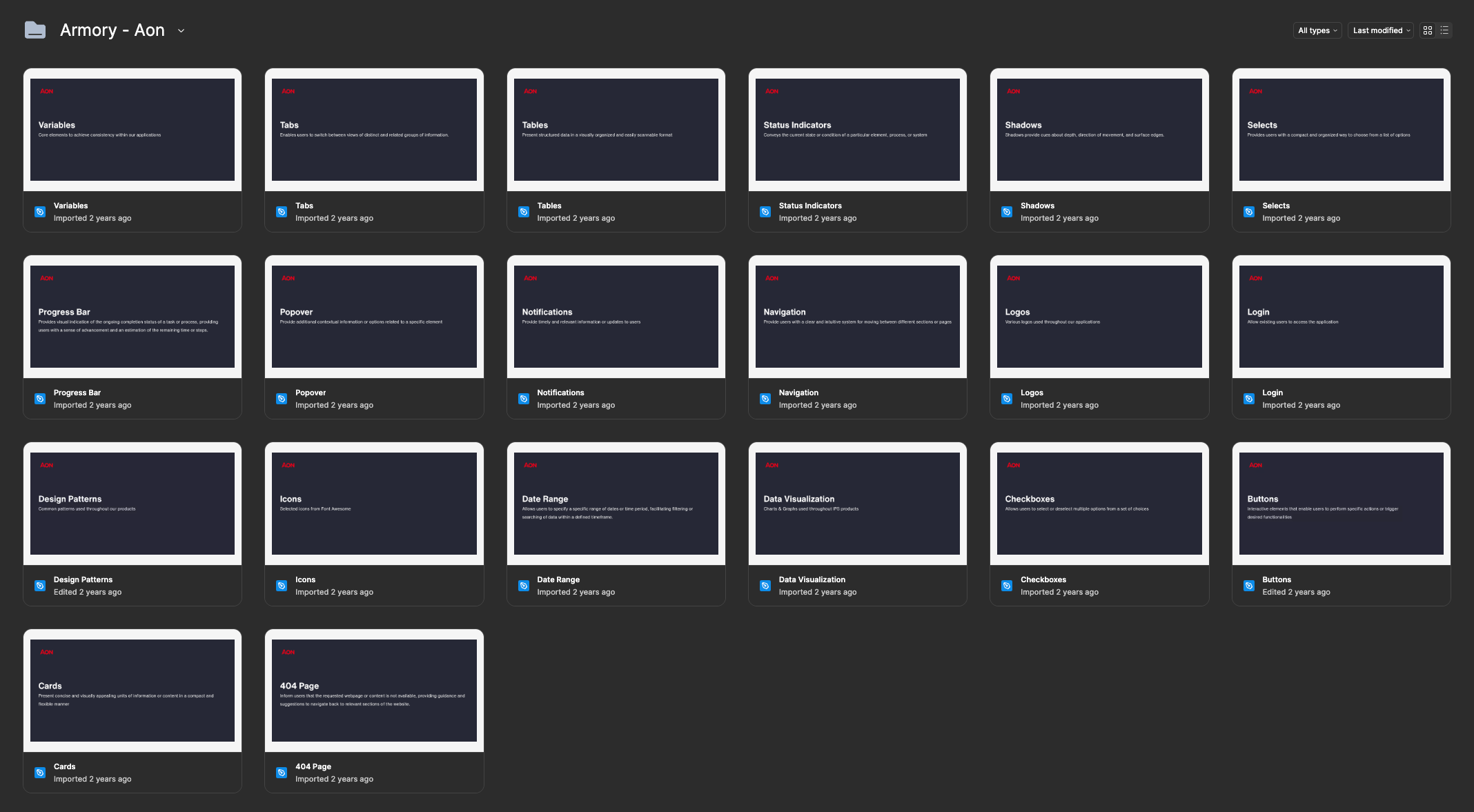 High-level view of the organization of the Armory Design System