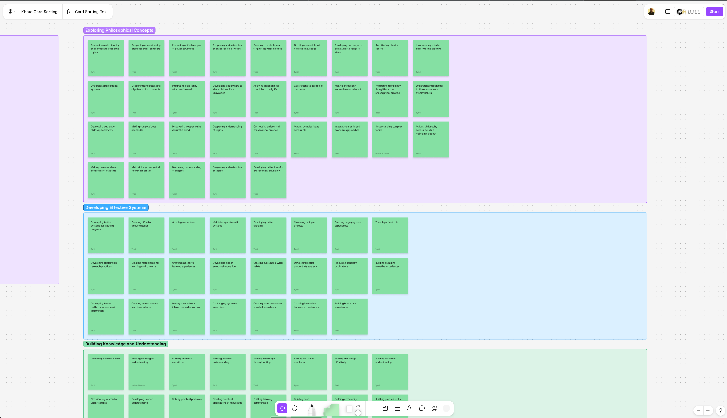A participant’s completed card sort, showing feature cards grouped into categories they named themselves.